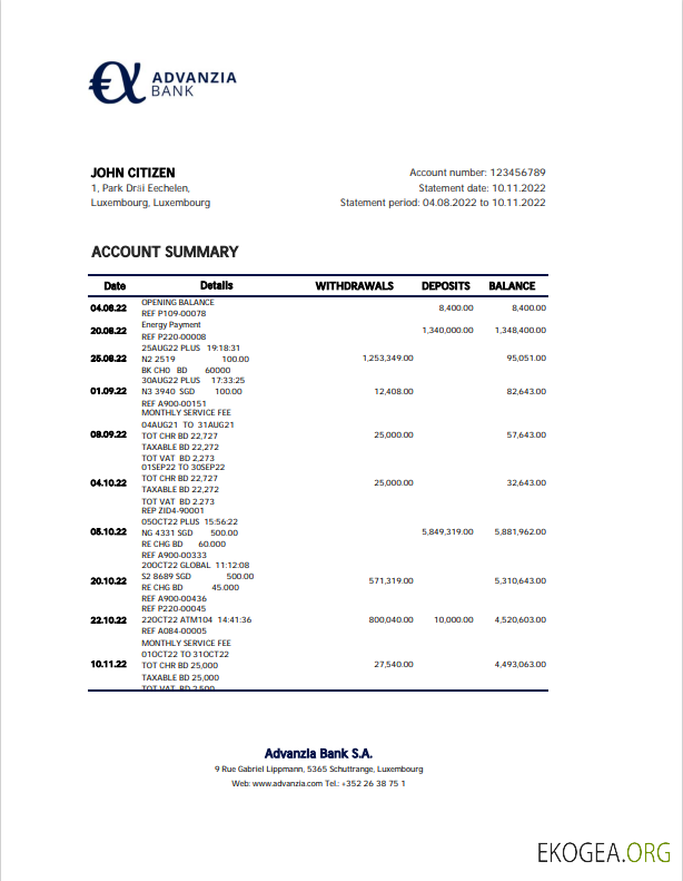 Modèle Excel et PDF de relevé bancaire Advanzia Luxembourg